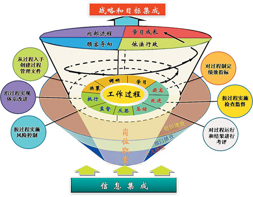 国家标准咨询服务的实用指引与数字应用未来